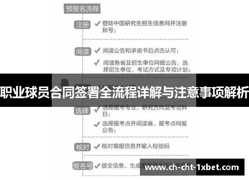 职业球员合同签署全流程详解与注意事项解析 职业球员合同签署全流程详解与注意事项解析