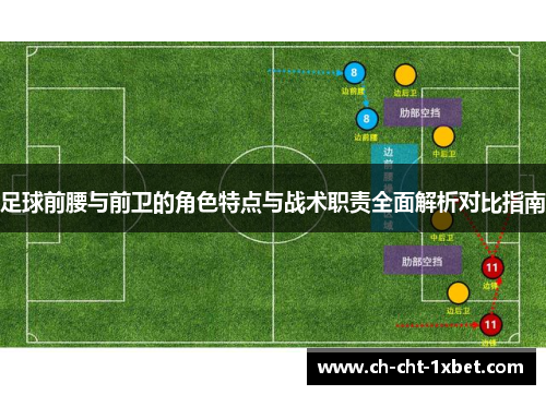 足球前腰与前卫的角色特点与战术职责全面解析对比指南 足球前腰与前卫的角色特点与战术职责全面解析对比指南