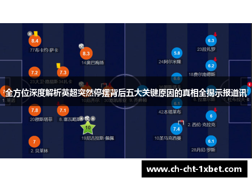 全方位深度解析英超突然停摆背后五大关键原因的真相全揭示报道讯 全方位深度解析英超突然停摆背后五大关键原因的真相全揭示报道讯
