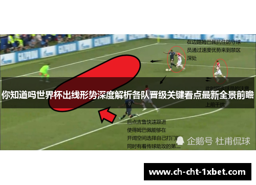 你知道吗世界杯出线形势深度解析各队晋级关键看点最新全景前瞻