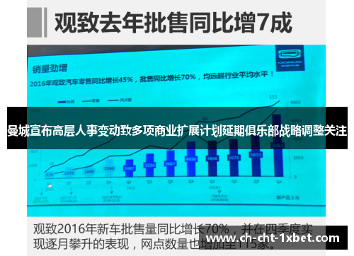 曼城宣布高层人事变动致多项商业扩展计划延期俱乐部战略调整关注
